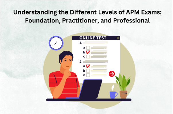 APM Exams