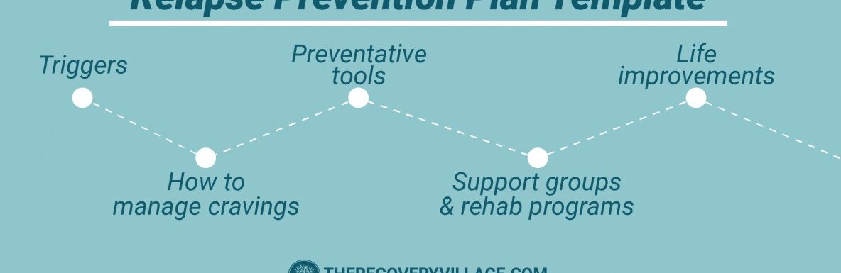 8 Steps to Creating a Relapse Prevention Plan