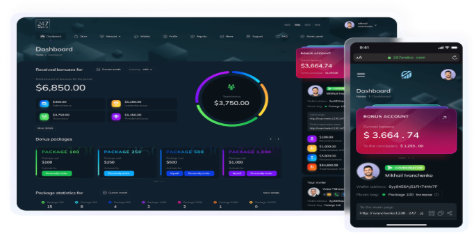 Best MLM Software Platforms